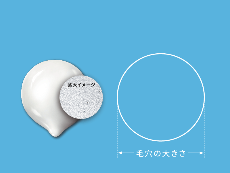 泡の拡大イメージ